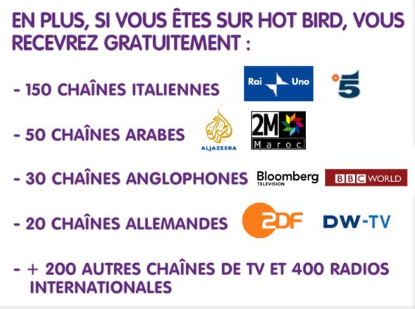 Bis TV AERVI Boutique